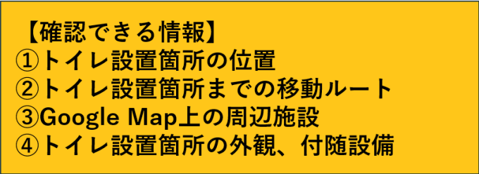 確認できる情報