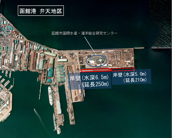 函館港弁天地区岸壁改良などの整備箇所を示した上空写真