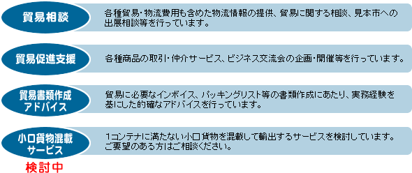 函館港で行っているサポート一覧