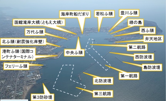 函館港上空写真