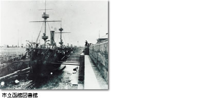 1903年（明治36年）	函館船渠株式会社工場に乾ドック完成
