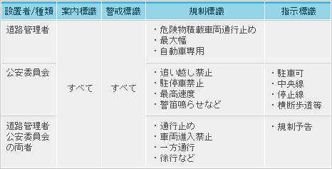 torikumi1_table1