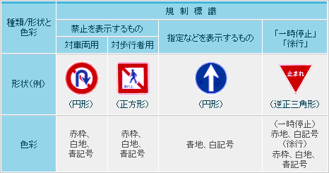 torikumi1_table2