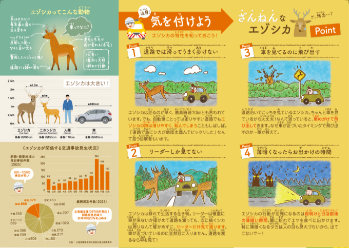 エゾシカ衝突事故マップ「エゾシカ注意報(釧路・根室地域版)」