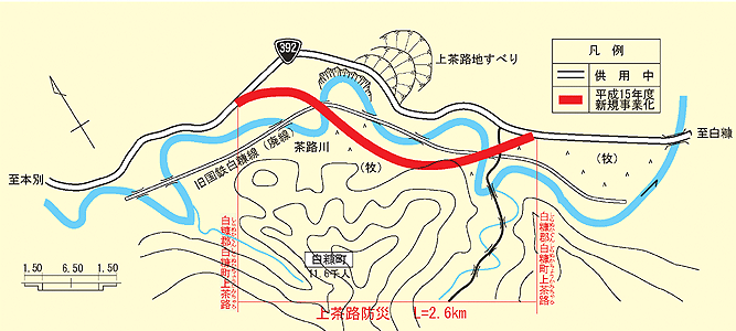 事業概要図