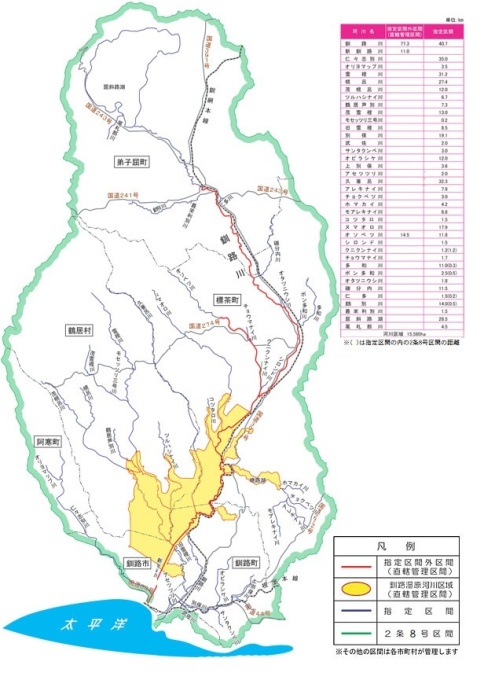 釧路川河川管理マップ