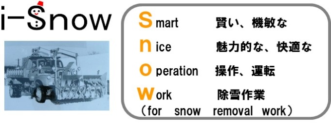i-Snowの説明図