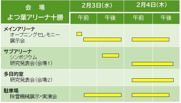 スケジュール
