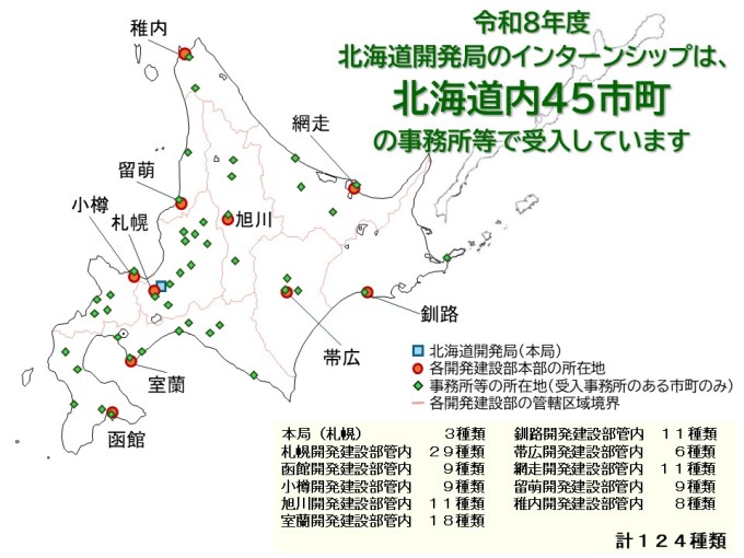 北海道内45市町