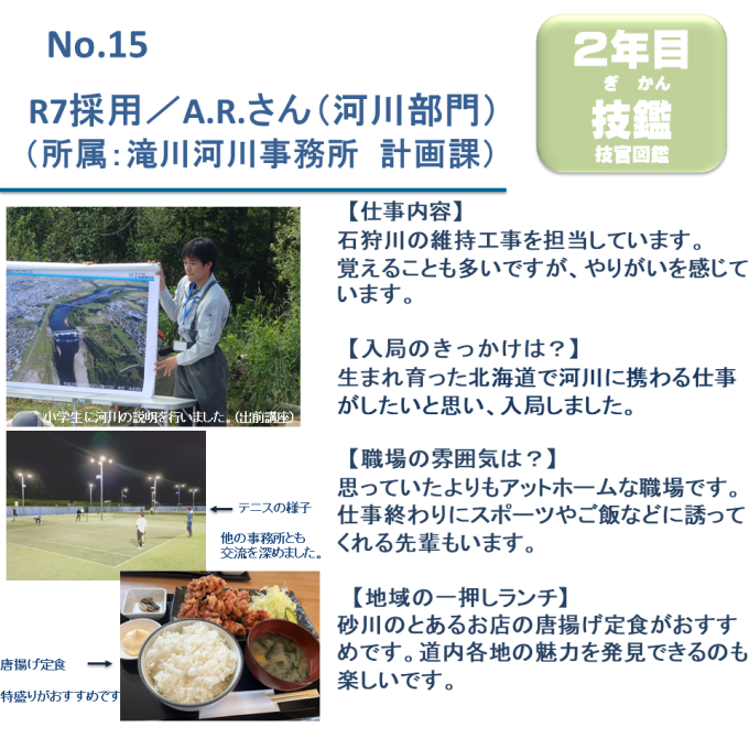 No.15