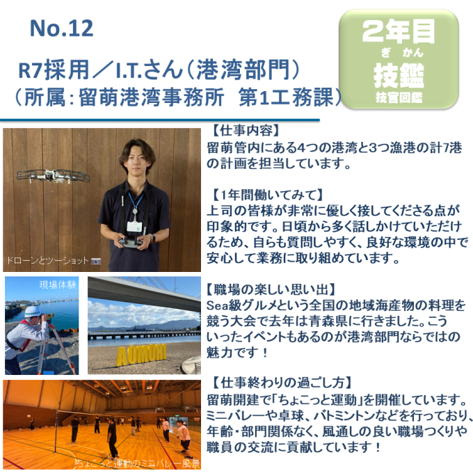 No.12