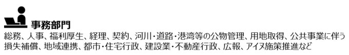 行政区分