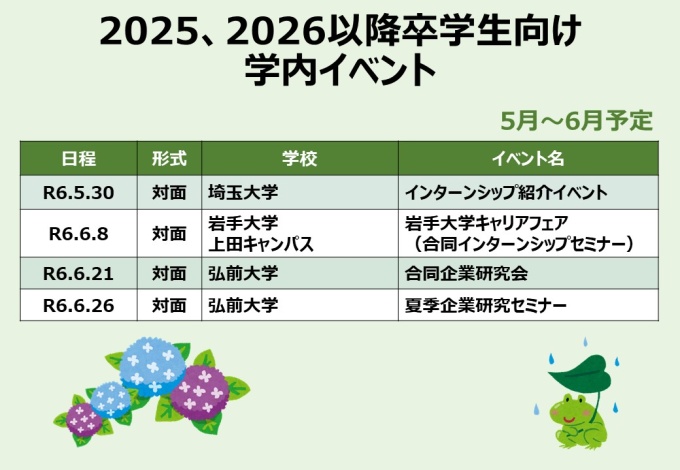 2025,2026以降卒学生向け学内イベント