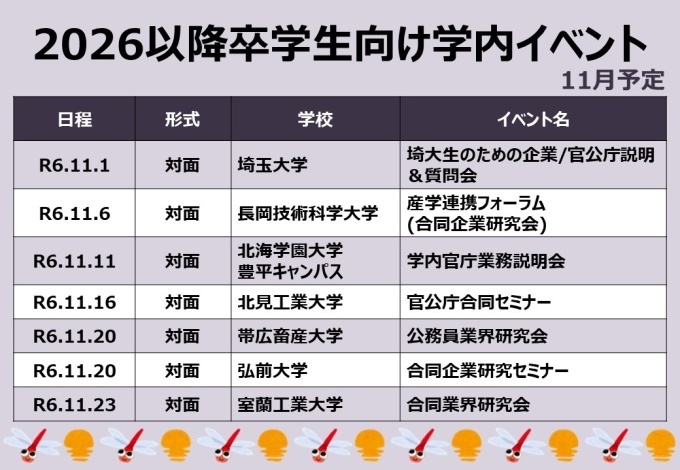 2025,2026以降卒学生向け学内イベント