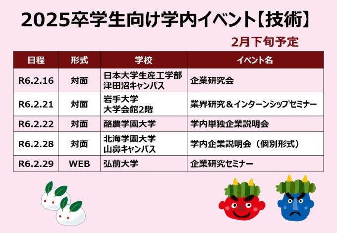 卒学生イベント2月