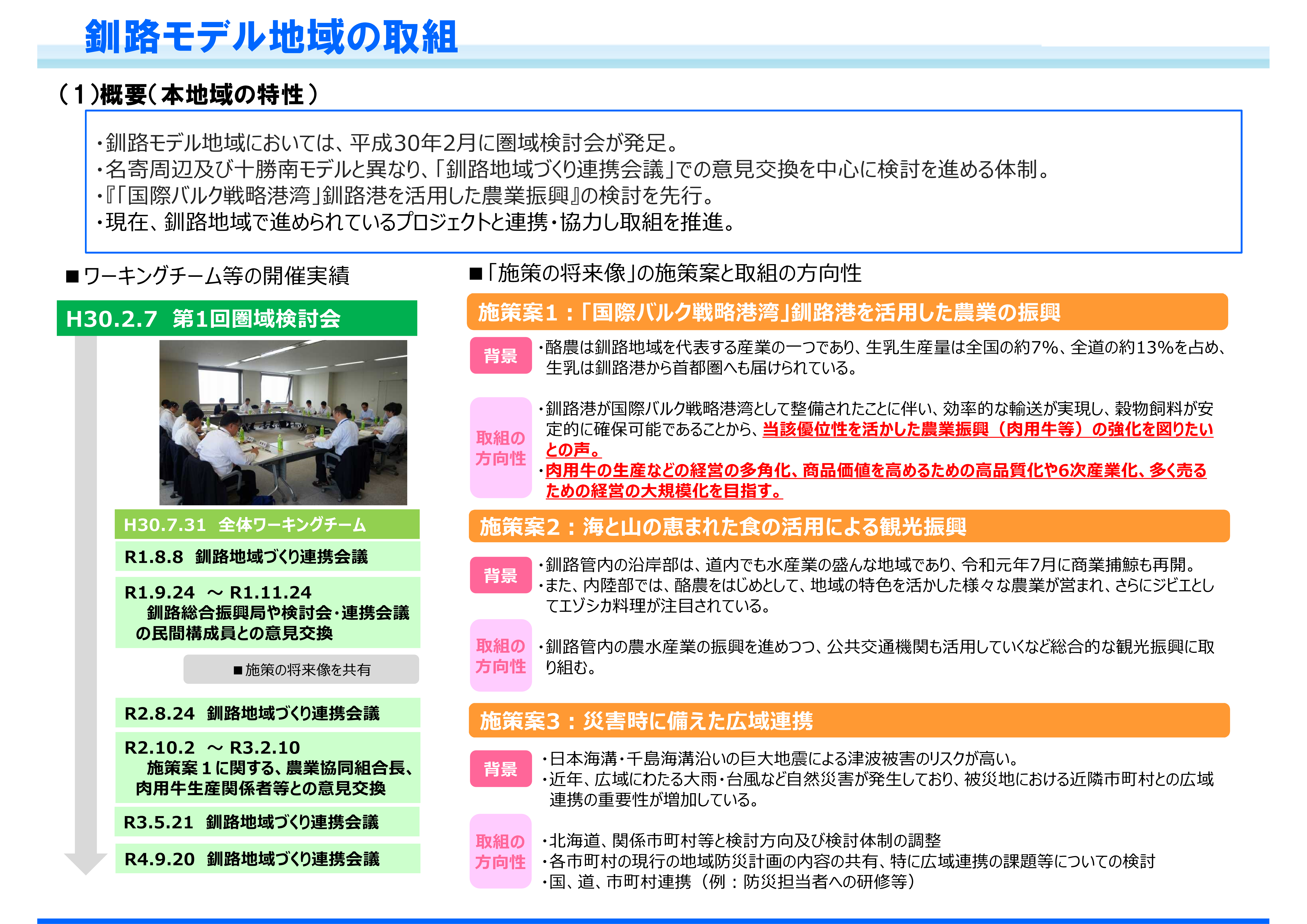 釧路モデル地域の取組(1)概要