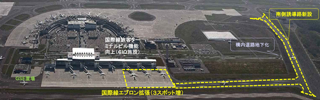 新千歳空港国際線ターミナル地域再編事業の画像