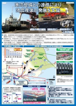 釧路外環状道路酪農産業の発展を支援