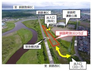 災害時の迅速な避難・確実な救援活動の支援