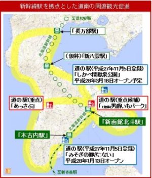 新幹線駅を拠点とした道南の周遊観光促進