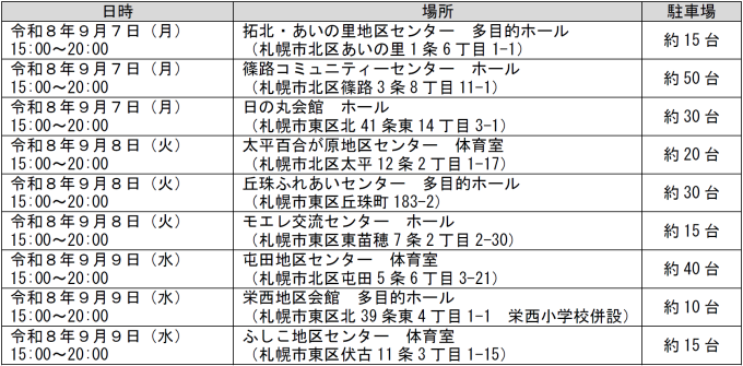 住民説明会