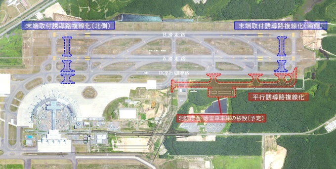 新千歳空港の誘導路複線化事業