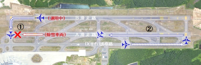 新千歳空港の誘導路複線化事業