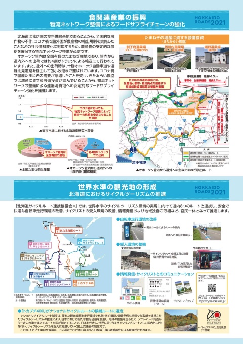 食関連産業の振興・世界水準の観光地の形成