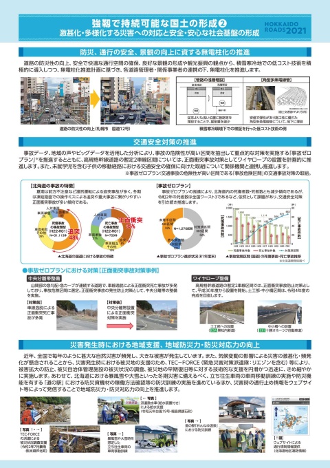 強靱で持続可能な国土の形成(2)