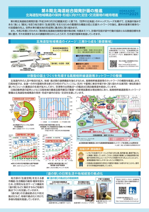 第8期北海道総合開発計画の推進