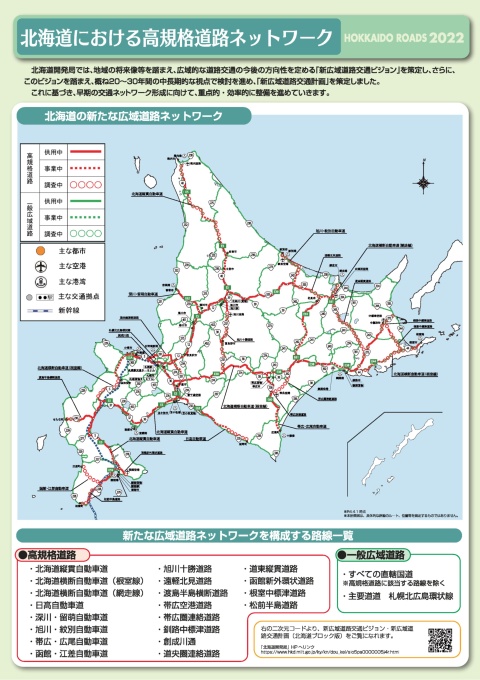北海道における高規格道路ネットワーク