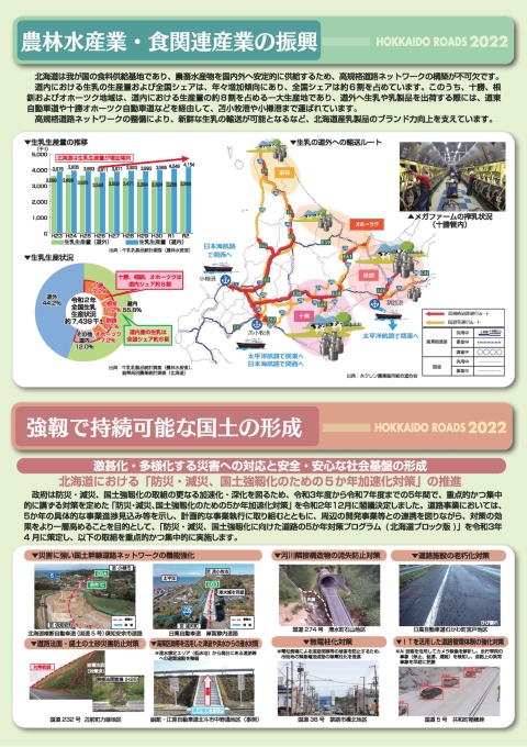 農林水産業・食関連産業の振興、強靭で持続可能な国土の形成(1)