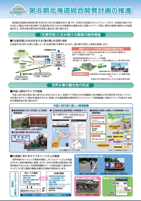 第8期北海道総合開発計画の推進