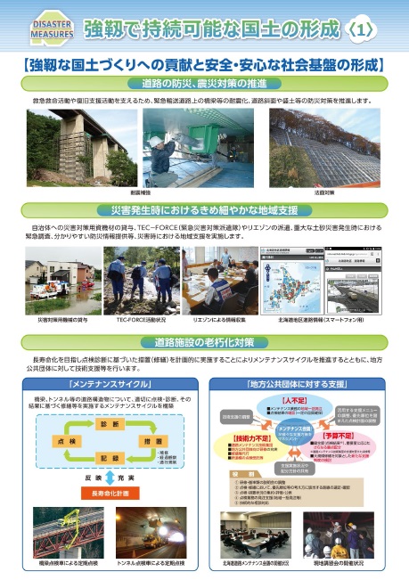 強靱で持続可能な国土の形成(1)