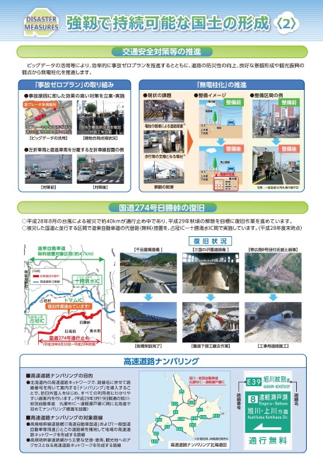 強靱で持続可能な国土の形成(2)