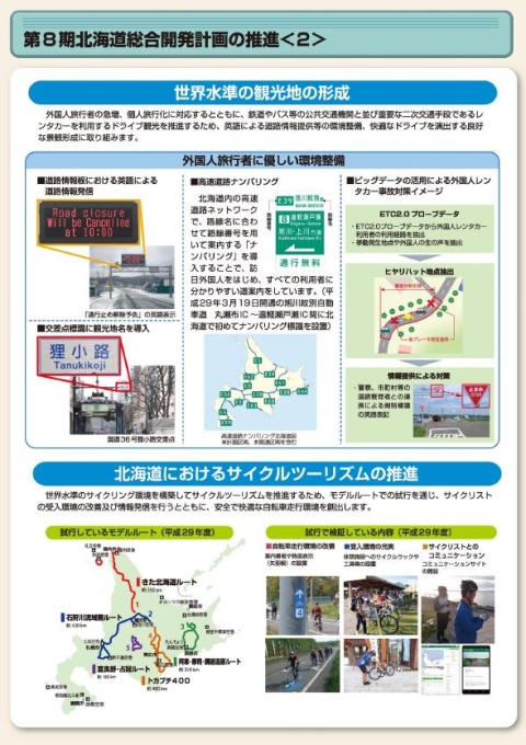 第8期北海道総合開発計画の推進（2）