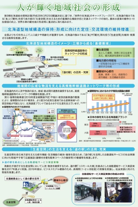 人が輝く地域社会の形成