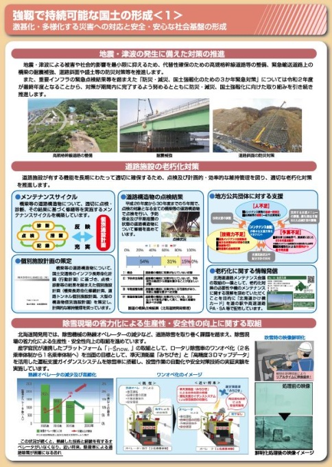 強靱で持続可能な国土の形成(1)