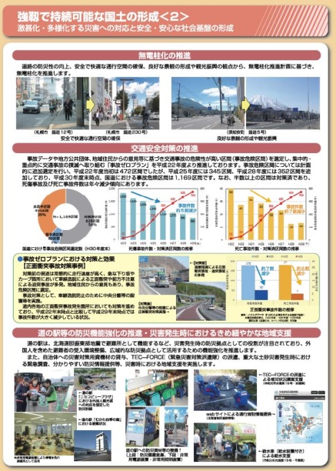 強靱で持続可能な国土の形成(2)