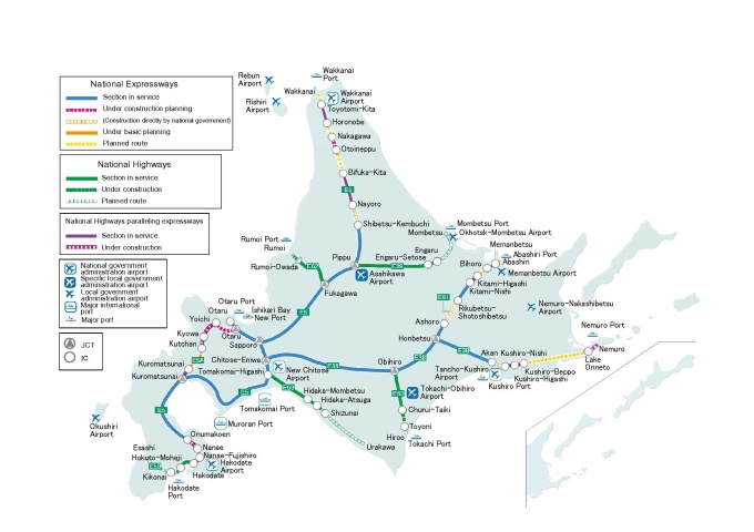 The Current Status of Arterial High-Standard Highways