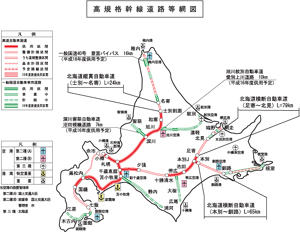 高規格幹線道路等網図