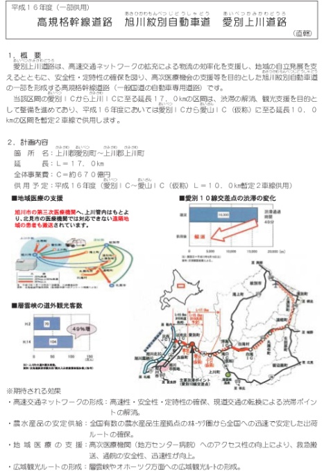 高規格幹線道路　旭川紋別自動車道　愛別上川道路