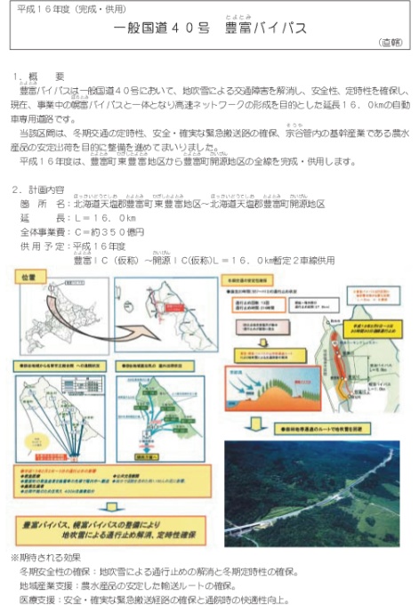 一般国道40号　豊富バイパス