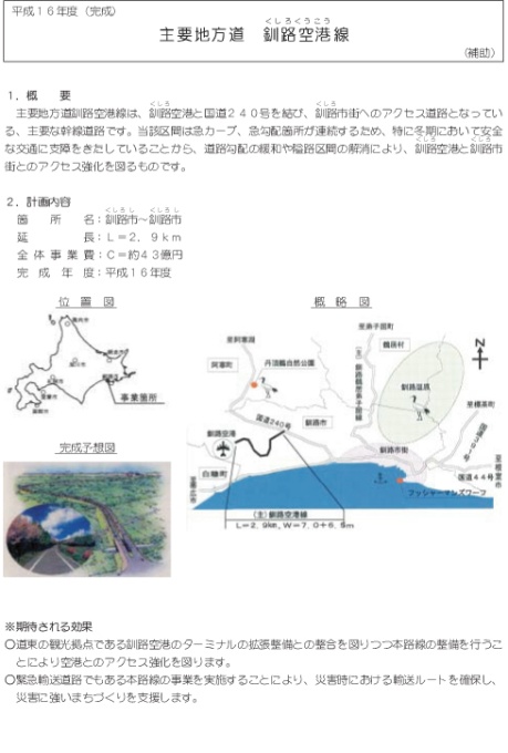 主要地方道　釧路空港線