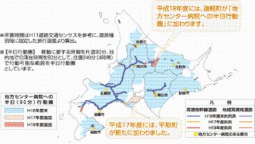 地方センター病院への半日行動圏