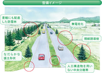 一般国道276号岩内共和道路のイメージ