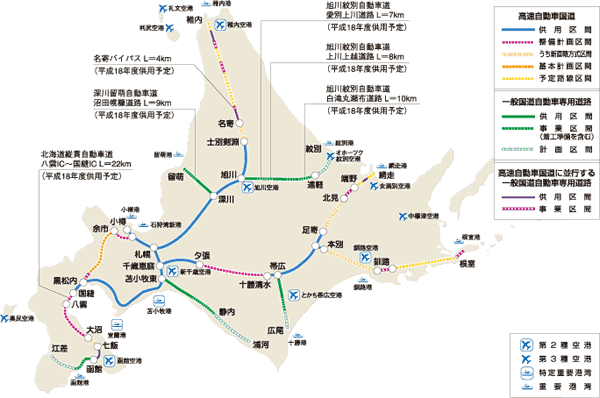 高規格幹線道路の整備状況