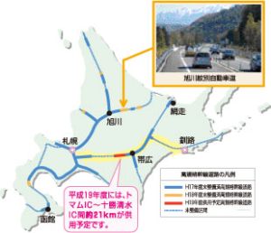 北海道横断自動車道の整備による釧路～札幌間の所要時間の変化