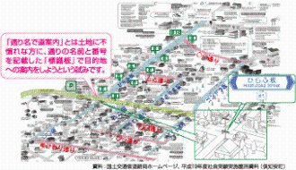 わかりやすい案内標識（社会実験「通り名で道案内」）