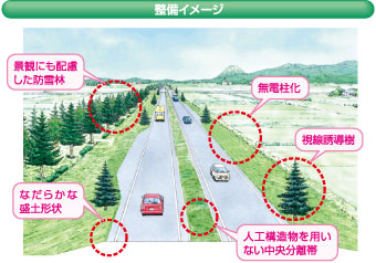 一般国道276号岩内共和道路のイメージ